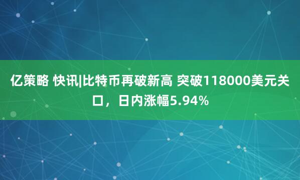 亿策略 快讯|比特币再破新高 突破118000美元关口，日内涨幅5.94%