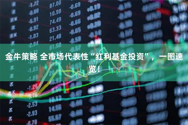 金牛策略 全市场代表性“红利基金投资”，一图速览！